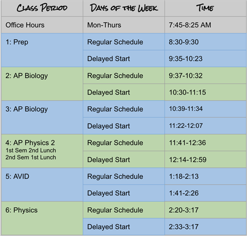 Class schedule